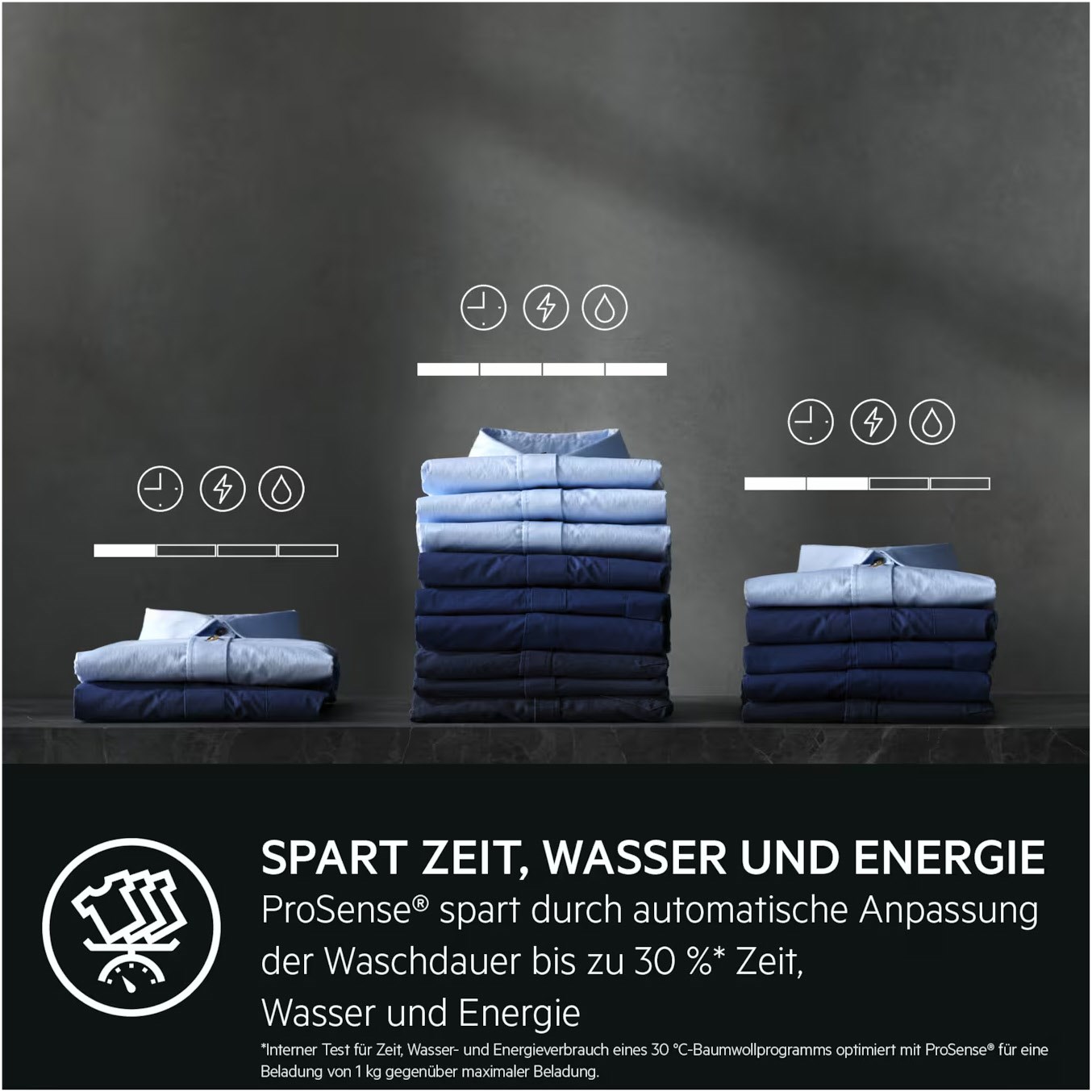 Lavamat LR7G70497 Stand-Waschmaschine-Frontlader weiß