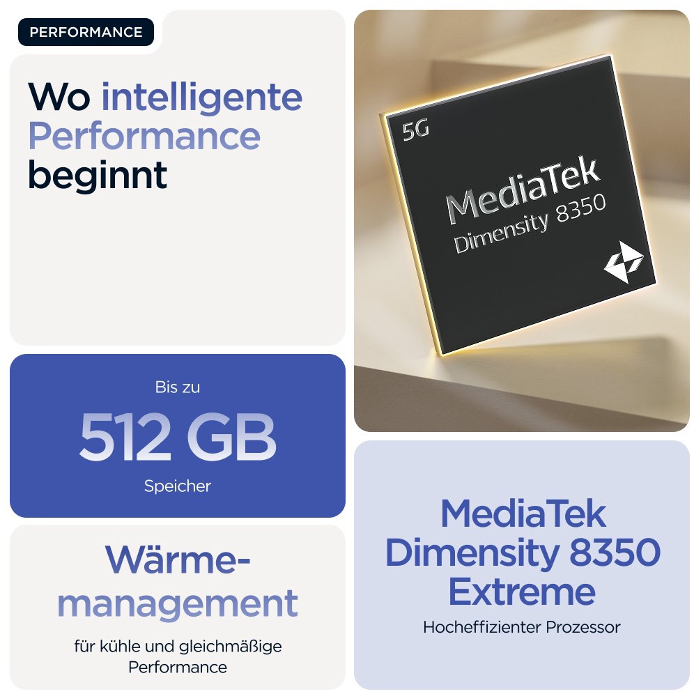 edge 60 pro Smartphone PANTONE dazzling blue