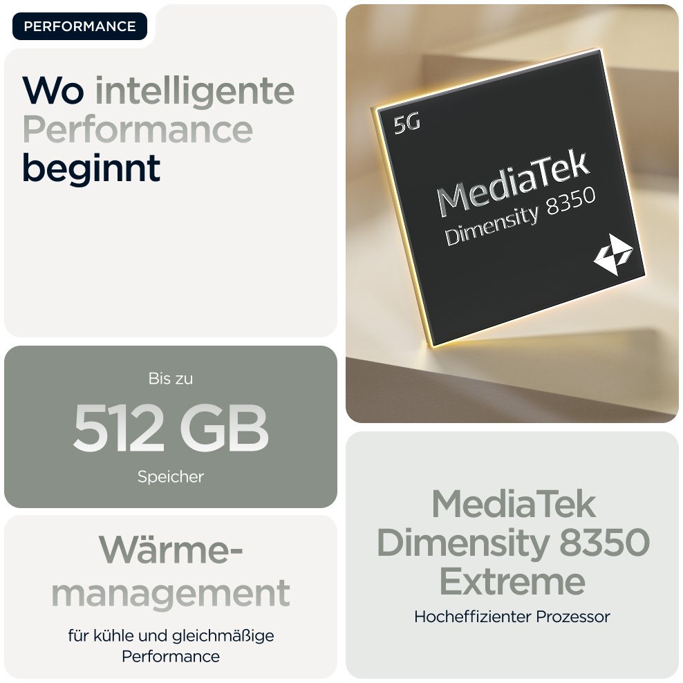 edge 60 pro Smartphone PANTONE shadow