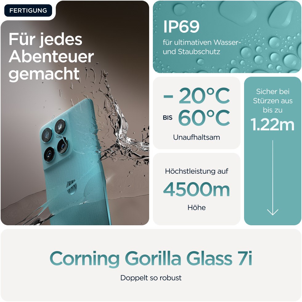 edge 60 fusion Smartphone PANTONE amazonite