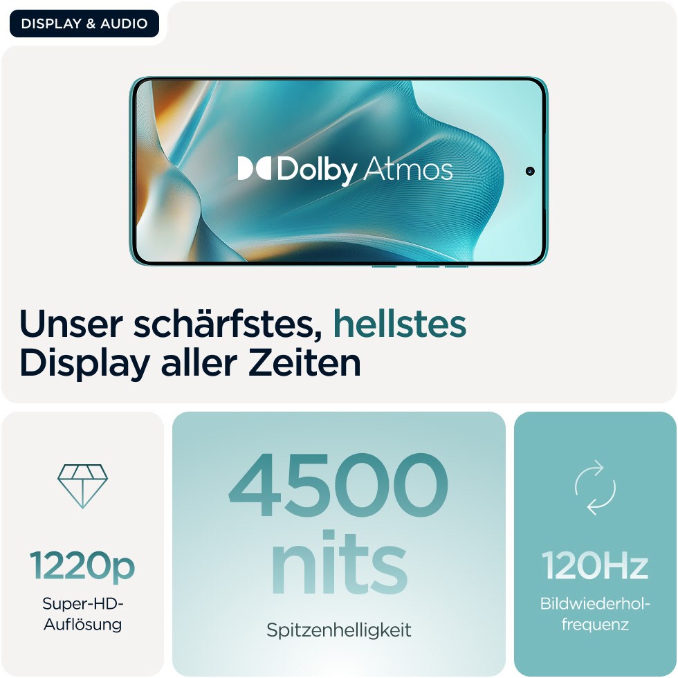 edge 60 fusion Smartphone PANTONE amazonite