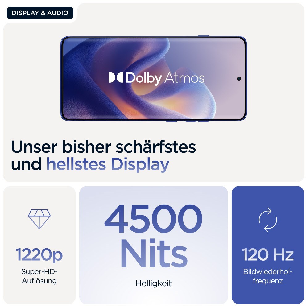 edge 60 pro Smartphone PANTONE dazzling blue